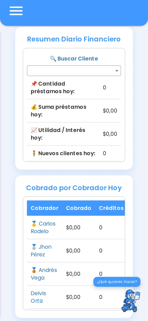 Pantalla Resumen diario financiero de PagAppDiario
