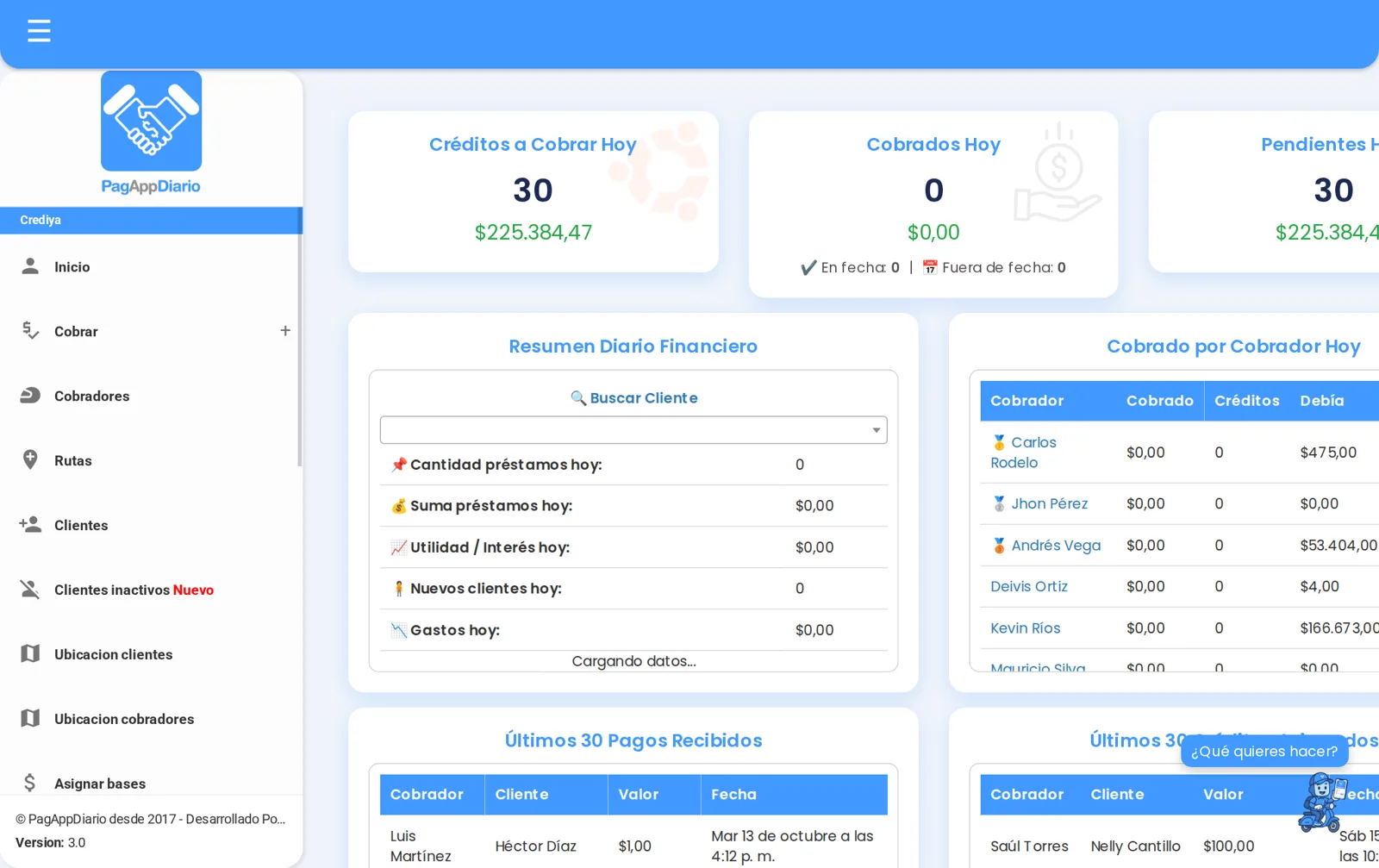 PagAppDiario en el computador: Centro de control